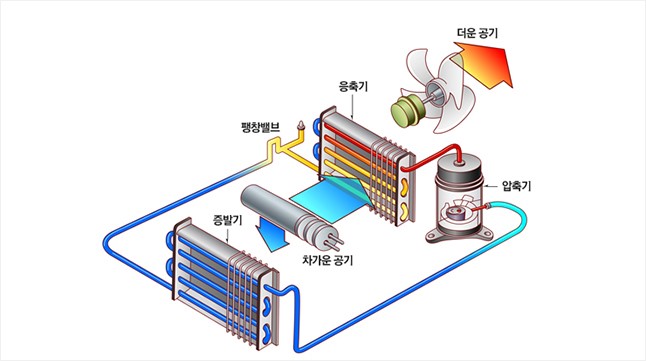 홈크린원 이미지