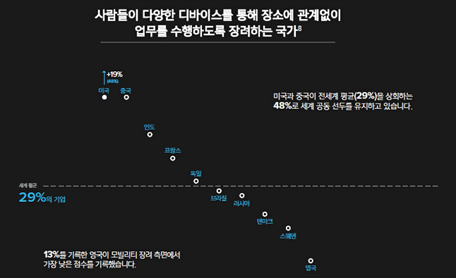 노마드맘 이미지