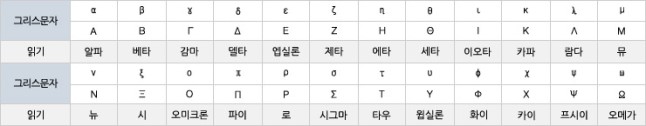  이미지 1